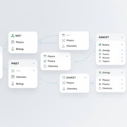 Real-Time Feedback & Insights